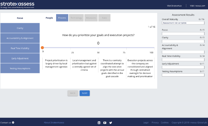 statexassess